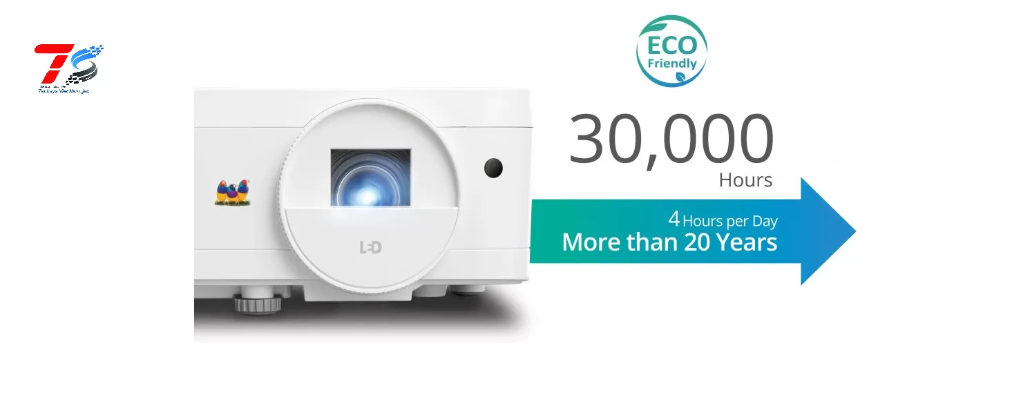 Máy chiếu Viewsonic LS500WP